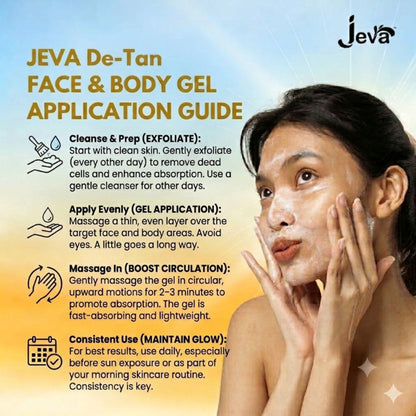 Jeva De-Tan Gel - Brightening & Pigmentation Reducing Gel for Radiant Skin