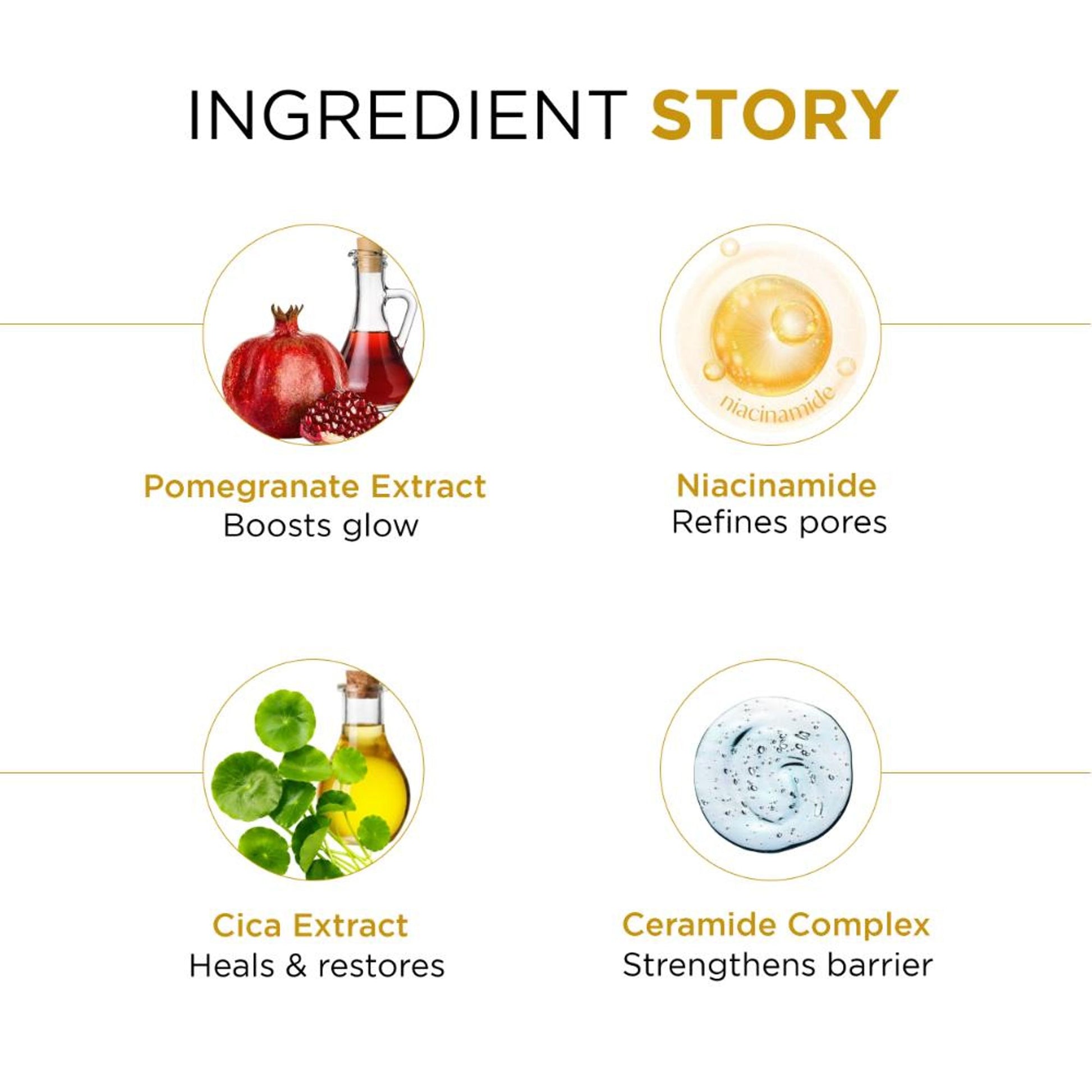 Oshea Herbals Uv Shield 7In1 Sunscreen Serum SPF 60 PA+++