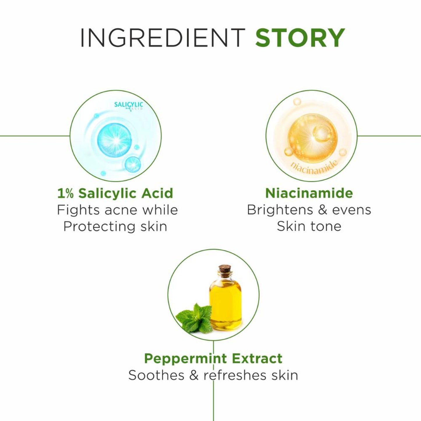 Oshea Herbals Phytoderma 1% Salicylic Acid SPF 50 PA+++ Sunscreen Gel
