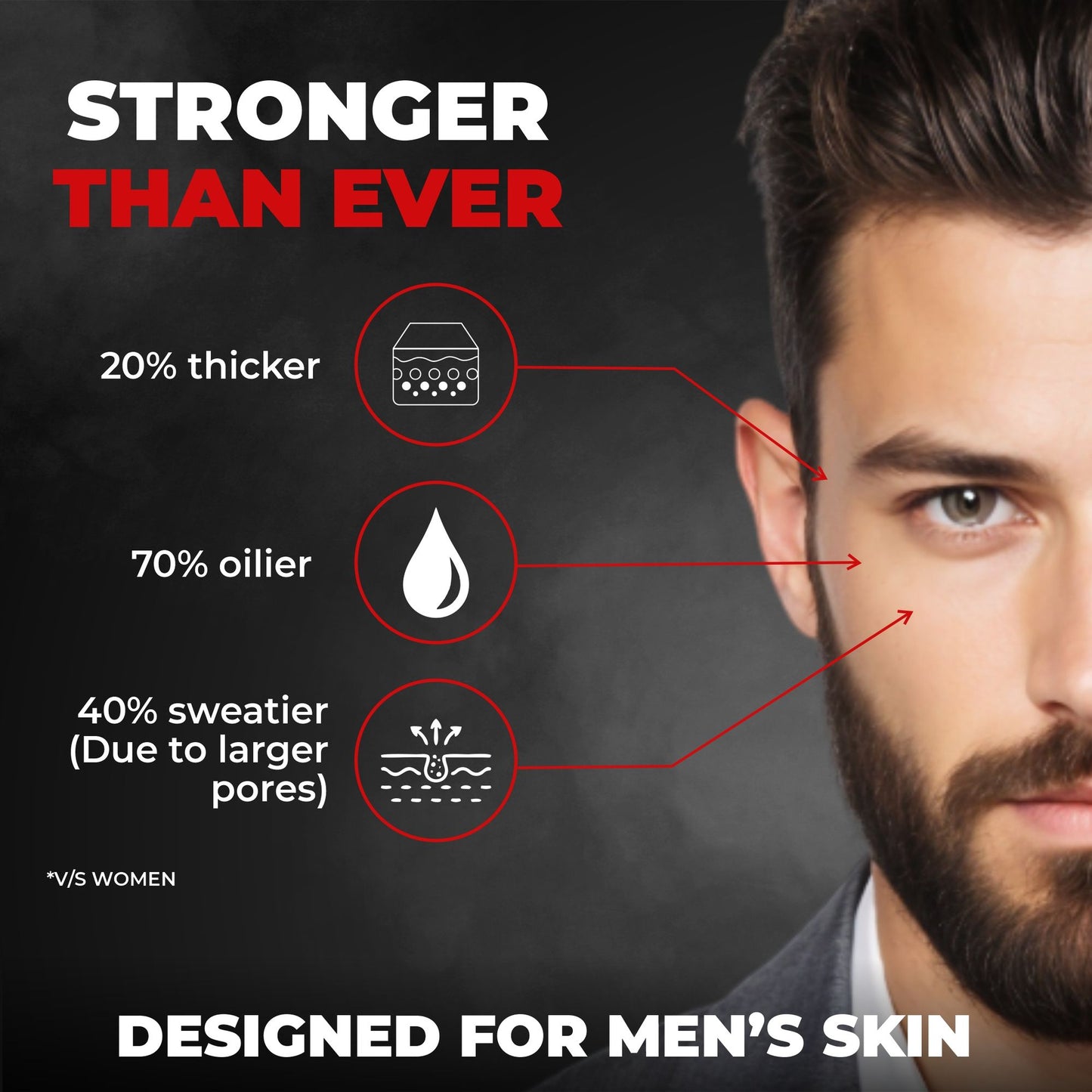 Beardo Activated Charcoal Peel Off Mask