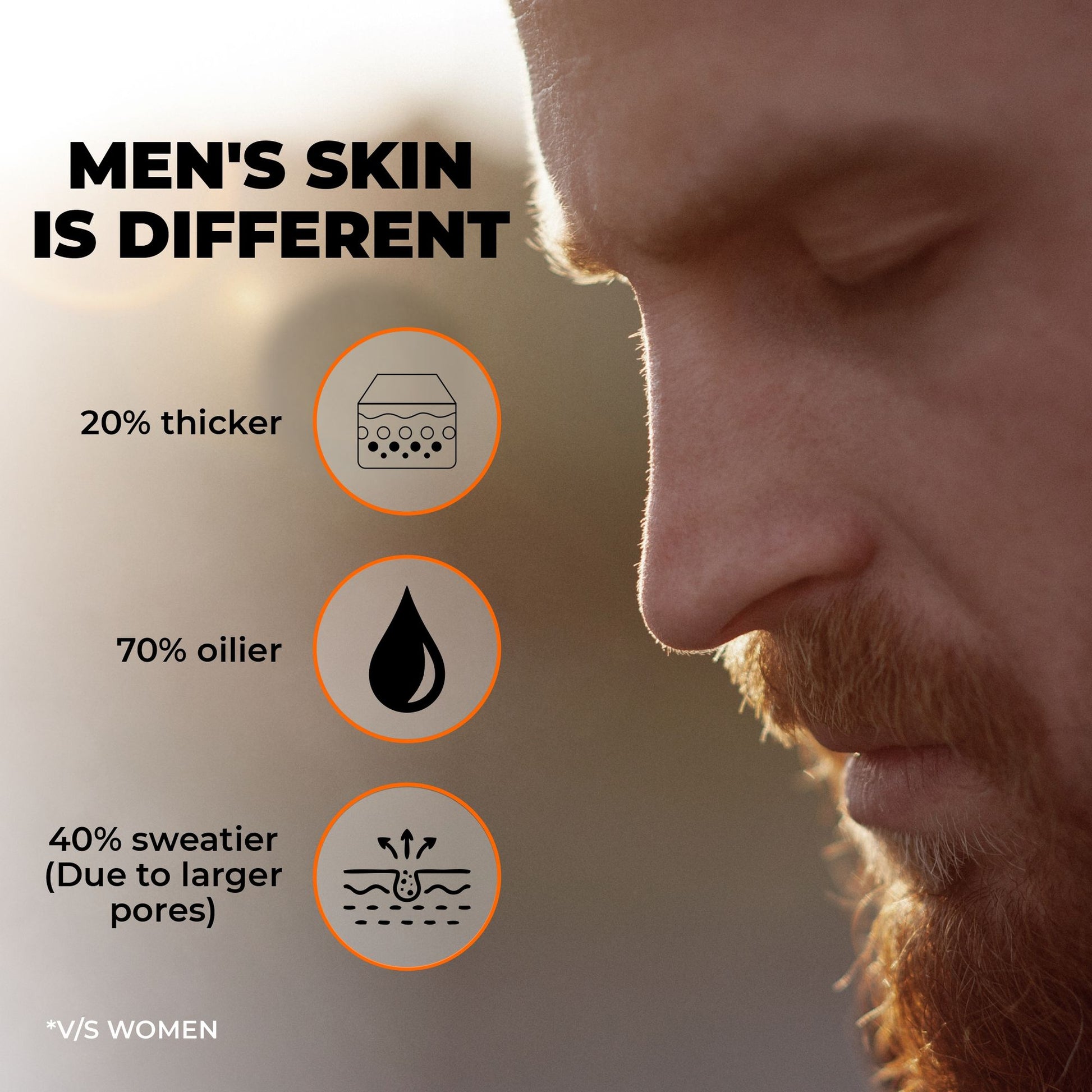 Beardo Max Sunscreen Spray SPF-50 P+++ For Indian Men,Non-Greasy Sunscreen Spray,For Oily Skin