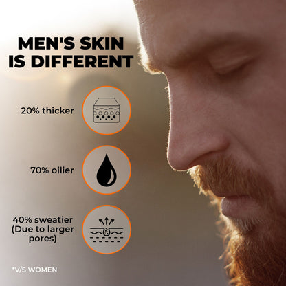Beardo Max Sunscreen Spray SPF-50 P+++ For Indian Men,Non-Greasy Sunscreen Spray,For Oily Skin