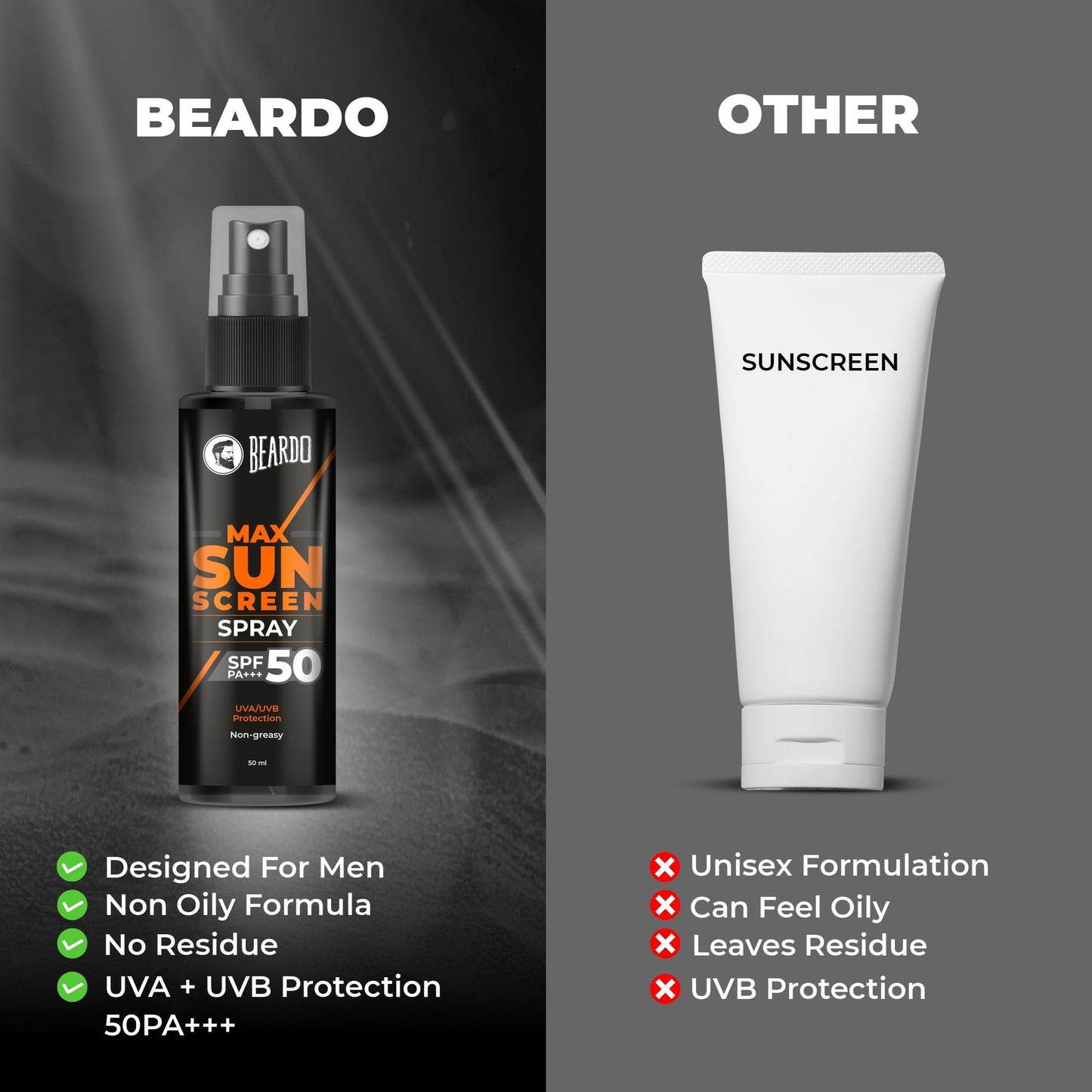 Beardo Max Sunscreen Spray SPF-50 P+++ For Indian Men,Non-Greasy Sunscreen Spray,For Oily Skin