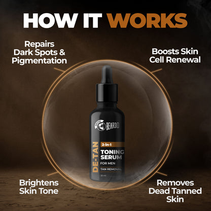 Beardo 2-in-1 Detan Toner + Serum For Men
