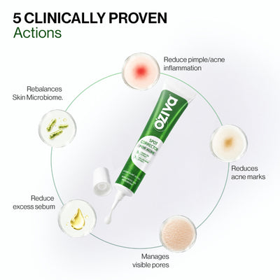 OZiva Acne Spot Corrector Reduces Pimples in 24 Hours, No Dryness & Salicylic Acid