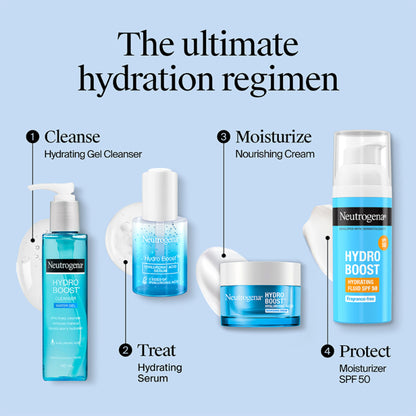 Neutrogena Hydro Boost Nourishing Cream Moisturizer with Hyaluronic Acid + Ceramides For Dry Skin