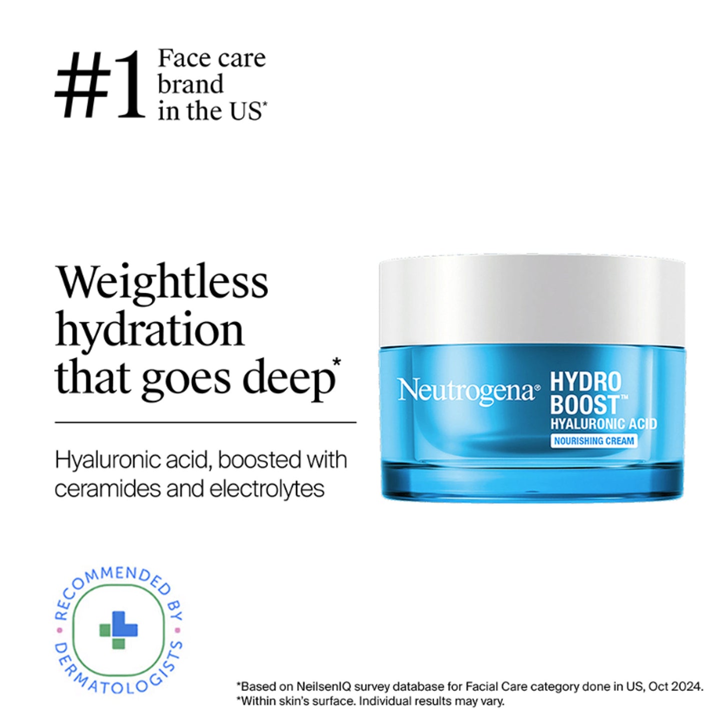 Neutrogena Hydro Boost Nourishing Cream Moisturizer with Hyaluronic Acid + Ceramides For Dry Skin