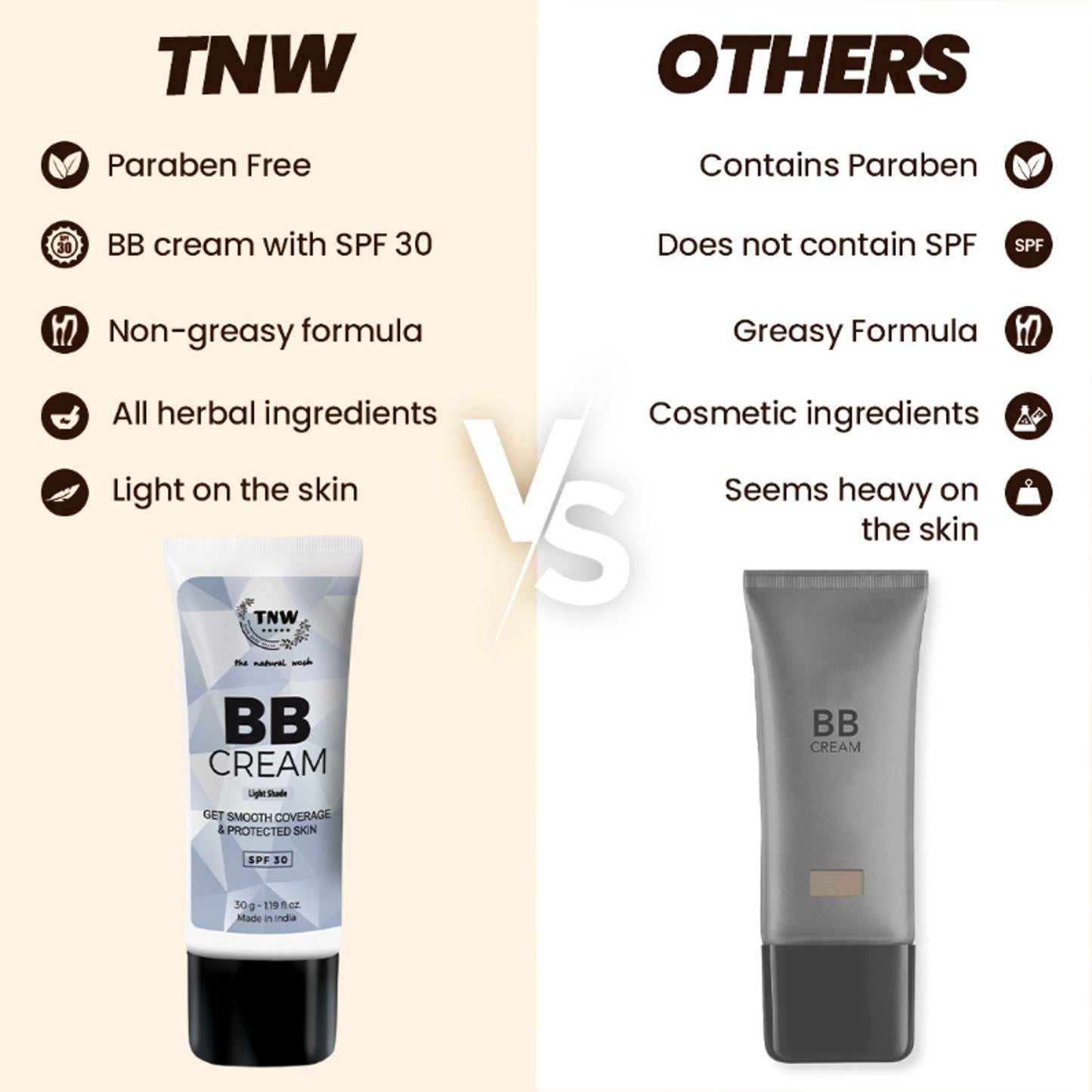 TNW The Natural Wash BB Cream With SPF 30 Sun Protection Gives Instant Fairness - Light Shade 01