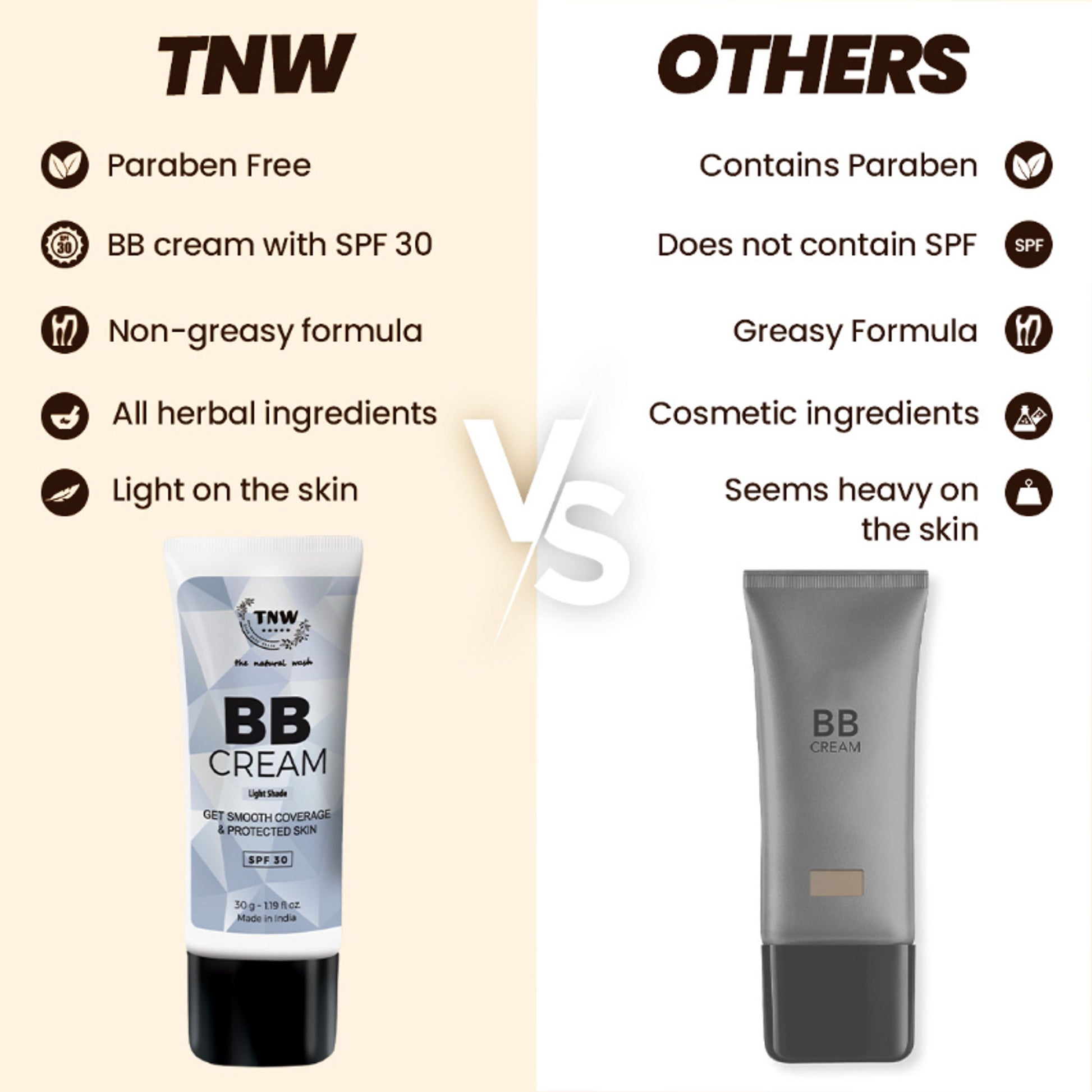 TNW The Natural Wash BB Cream With SPF 30 Sun Protection Gives Instant Fairness - Light Shade 01