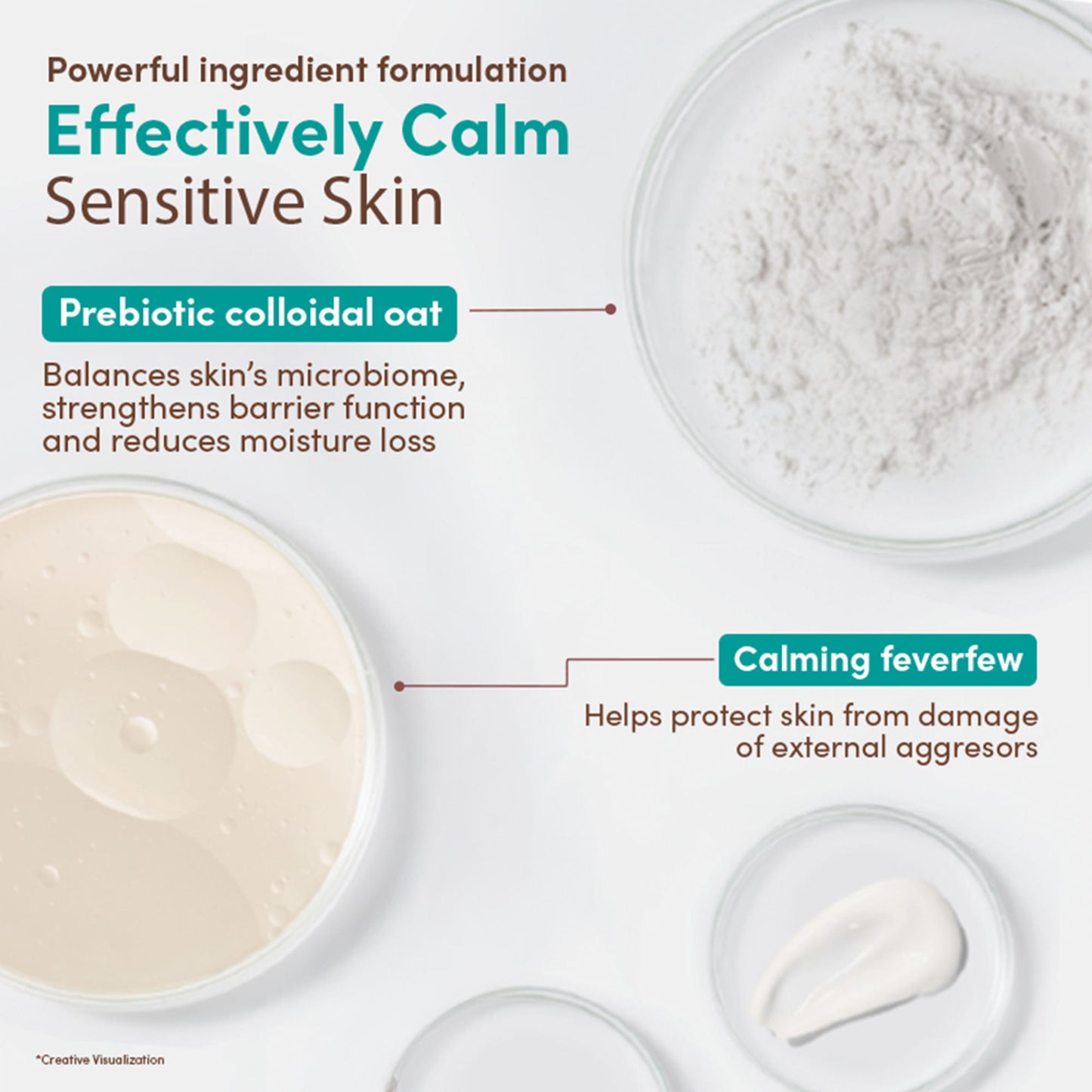 Aveeno Calm + Restore Non Foaming Moisturising Oat Face Wash Dry Sensitive Skin Dermat Recommended