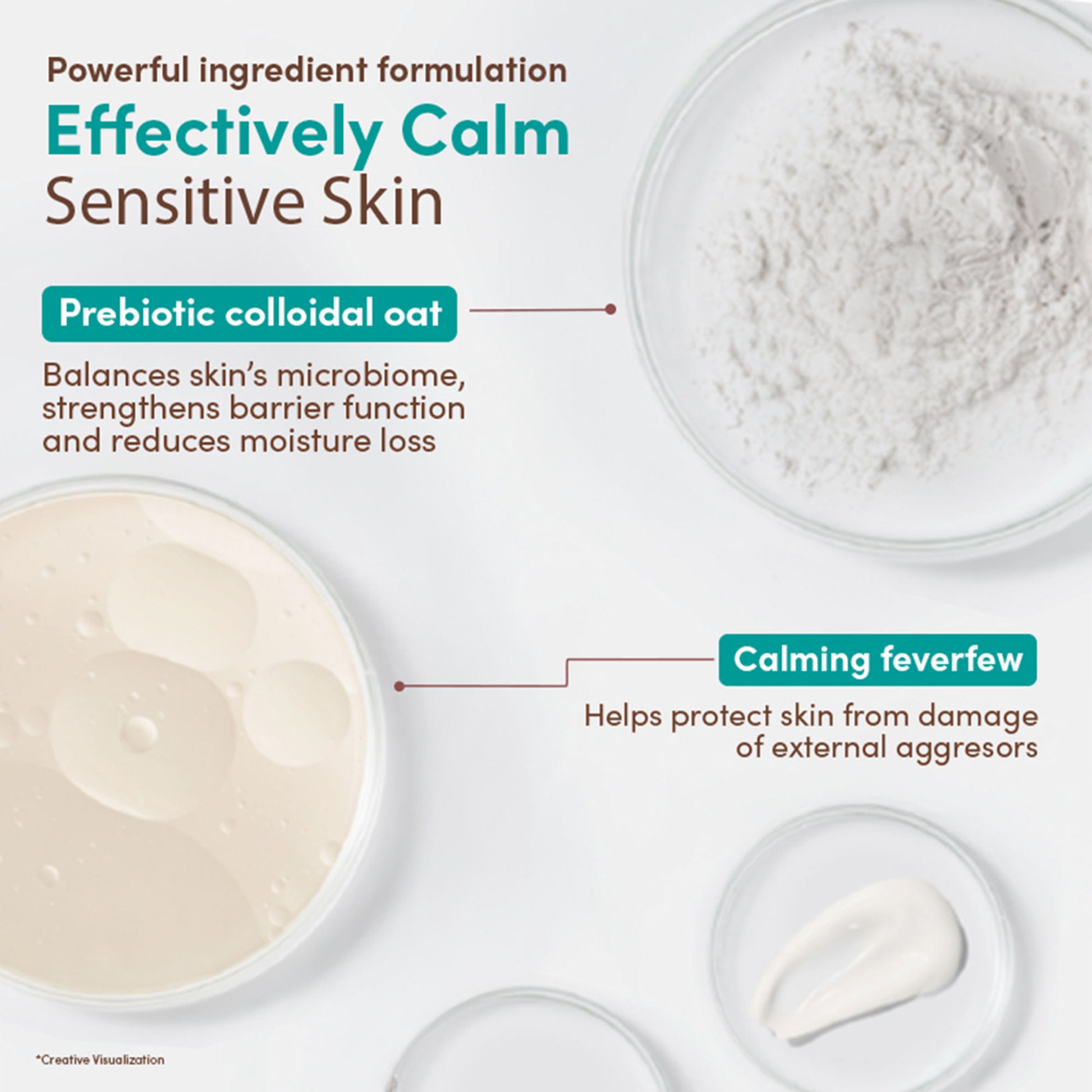 Aveeno Calm + Restore Non Foaming Moisturising Oat Face Wash Dry Sensitive Skin Dermat Recommended