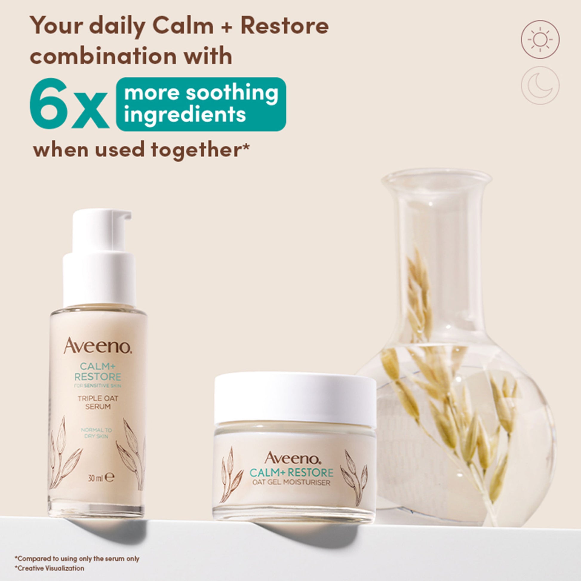 Aveeno Calm + Restore Hydrating Oat Face Serum Normal Dry Sensitive Skin Dermat Recommended
