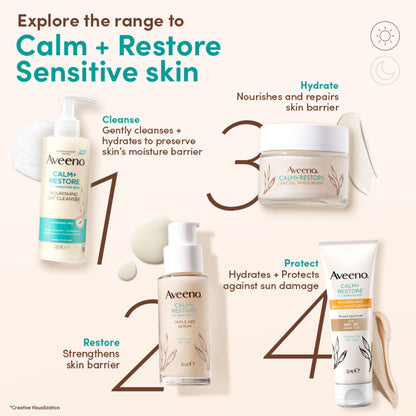 Aveeno Calm + Restore Hydrating Oat Face Serum Normal Dry Sensitive Skin Dermat Recommended