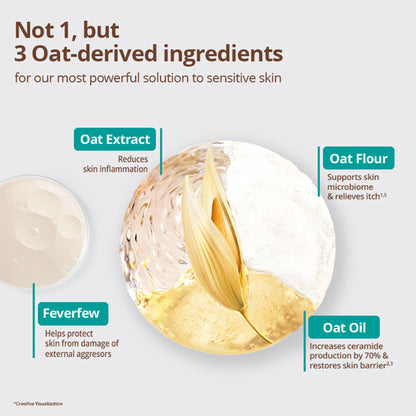 Aveeno Calm + Restore Hydrating Oat Face Serum Normal Dry Sensitive Skin Dermat Recommended
