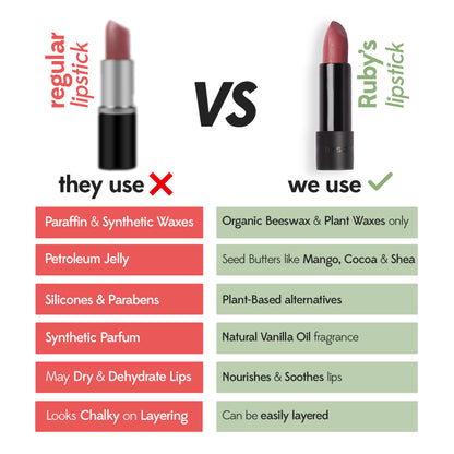 Ruby's Organics Lipstick - Raisin