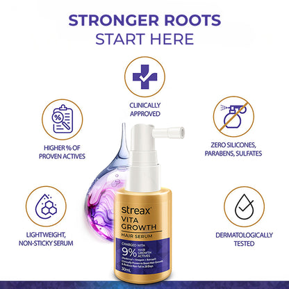 Streax Vitagrowth Hair Growth Serum with 3% Redensyl, 3% Anagain, 3% Baicapil, Biotin & Caffeine