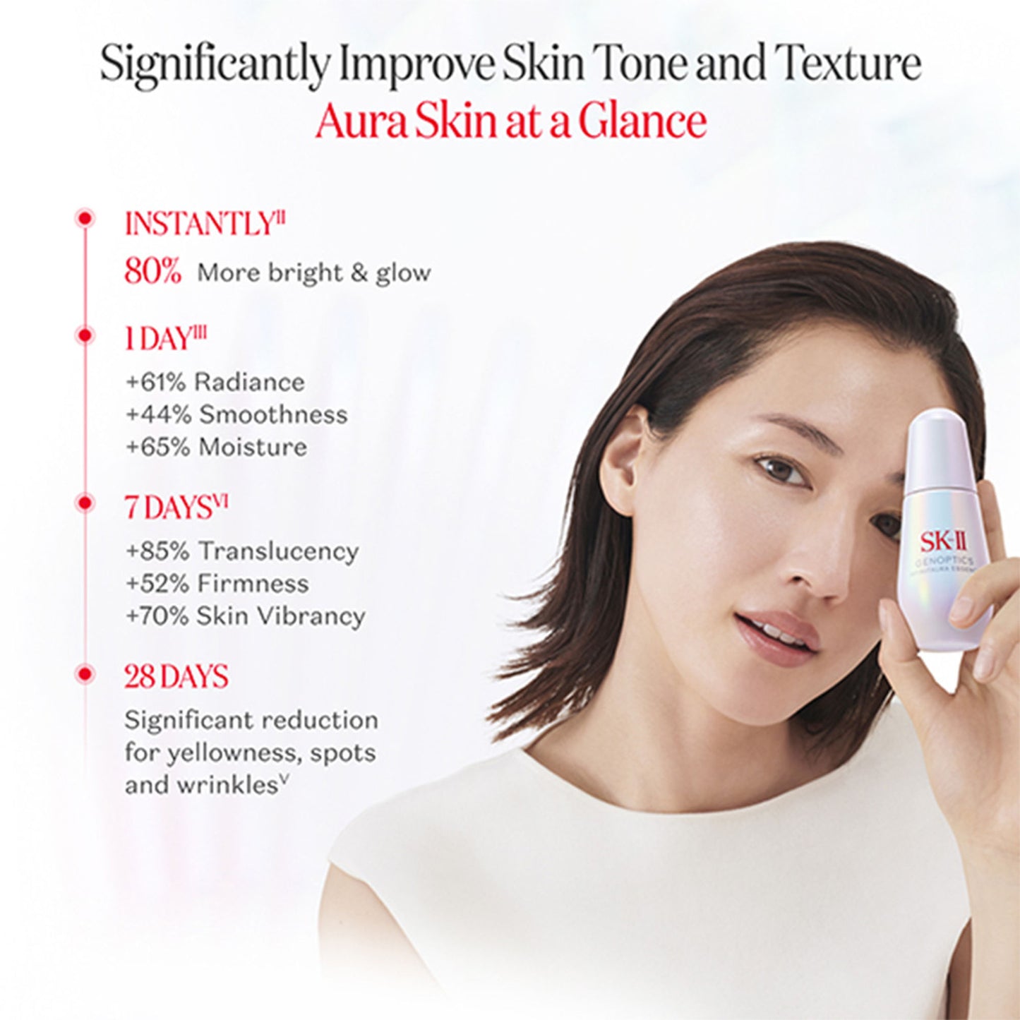 SK-II GenOptics Infinitaura Essence