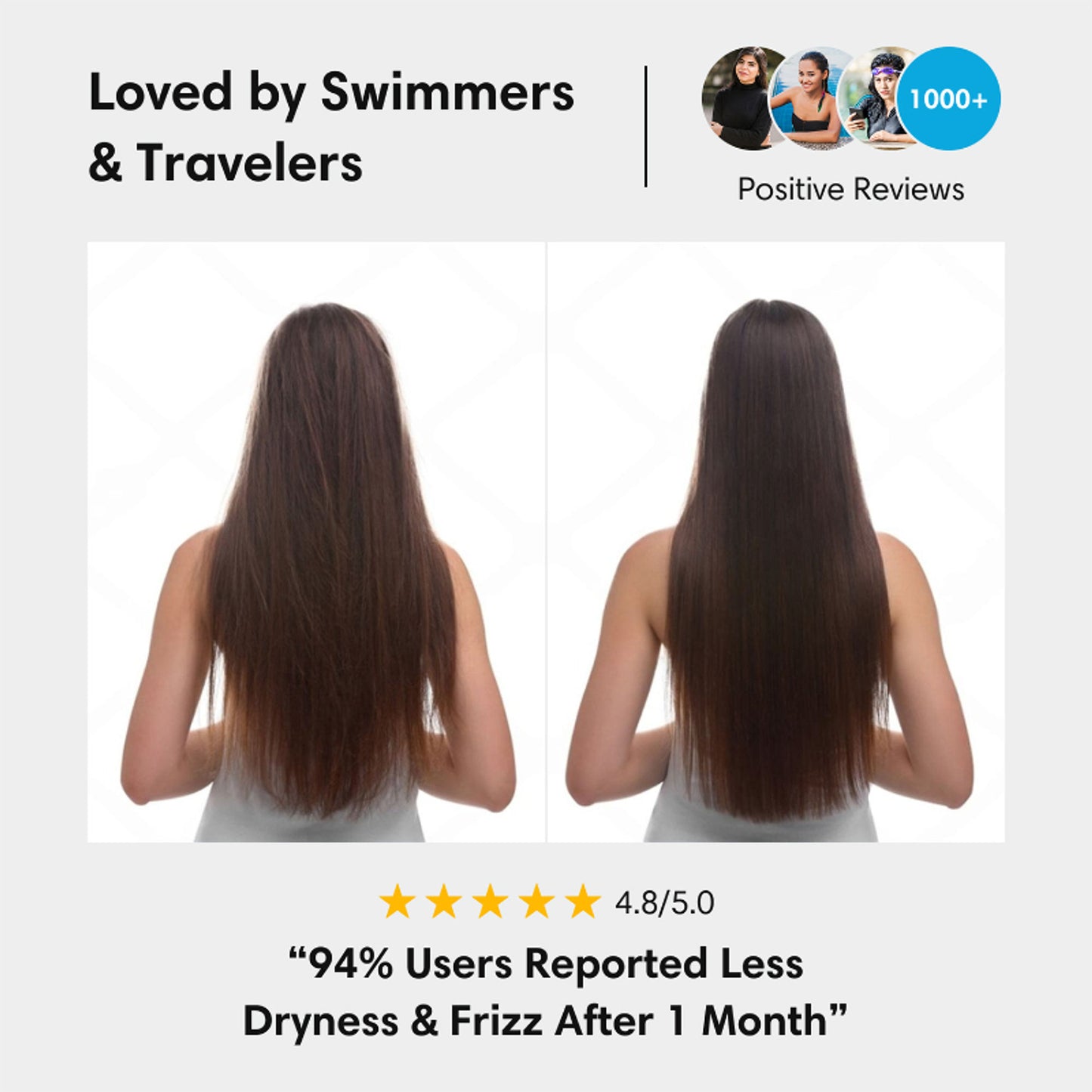 The Earth Collective Pre Swim Water Defence Hair Spray - Prevents Chlorine Damage
