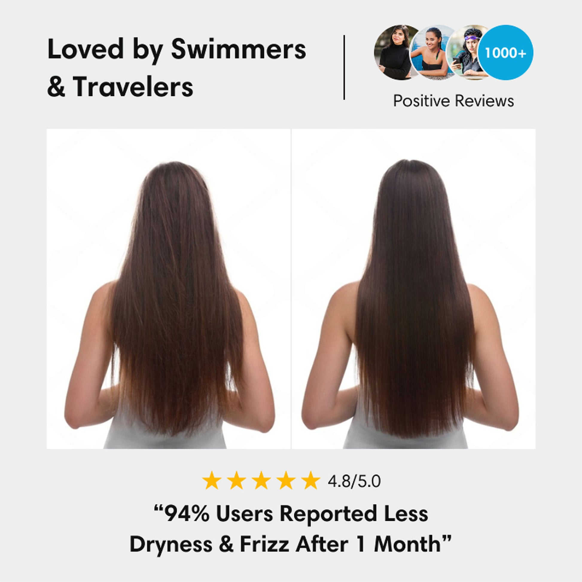 The Earth Collective Pre Swim Water Defence Hair Spray - Prevents Chlorine Damage