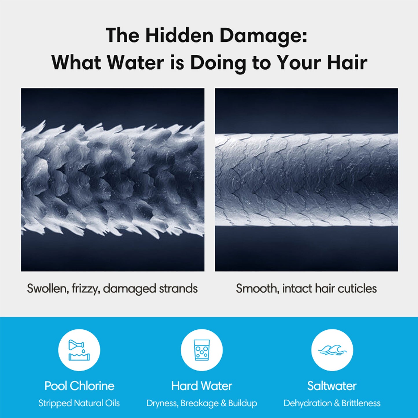 The Earth Collective Pre Swim Water Defence Hair Spray - Prevents Chlorine Damage