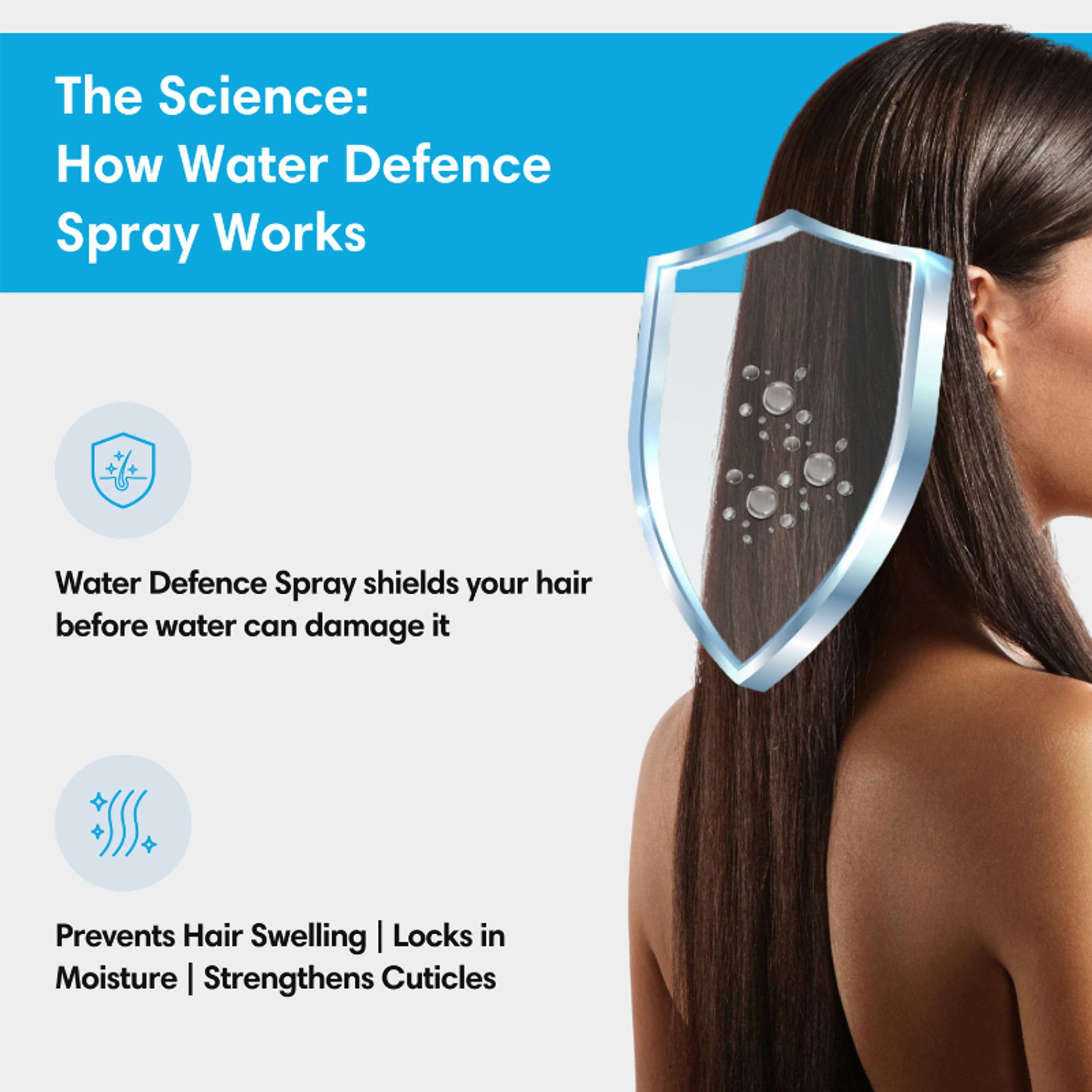 The Earth Collective Pre Swim Water Defence Hair Spray - Prevents Chlorine Damage