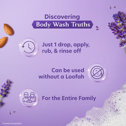 Vivel Moisturizing Fragrant Body Wash Lavender & Almond Oil Pump Bottle Shower Gel