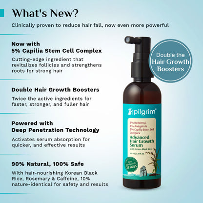 Pilgrim 3% Redensyl 4% Anagain Rosemary Korean Black Rice Advance Hair Growth Serum For Men & Women