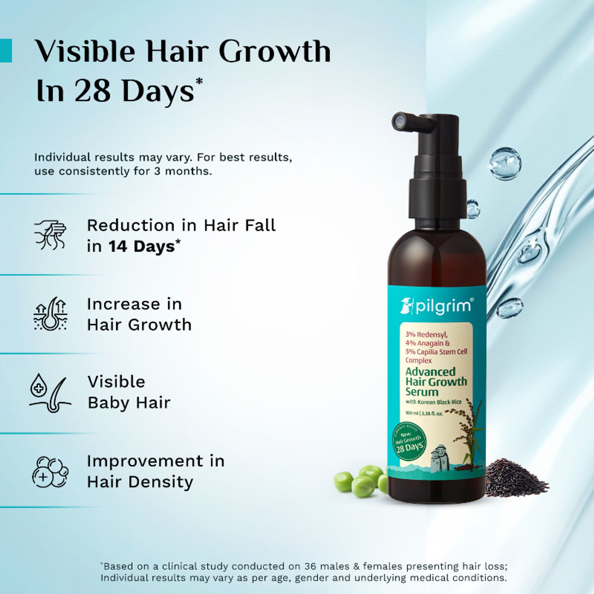 Pilgrim 3% Redensyl 4% Anagain Rosemary Korean Black Rice Advance Hair Growth Serum For Men & Women