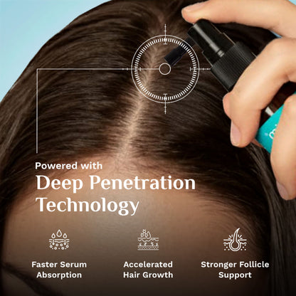 Pilgrim 3% Redensyl 4% Anagain Rosemary Korean Black Rice Advance Hair Growth Serum For Men & Women