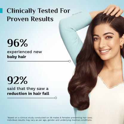 Pilgrim 3% Redensyl 4% Anagain Rosemary Korean Black Rice Advance Hair Growth Serum For Men & Women