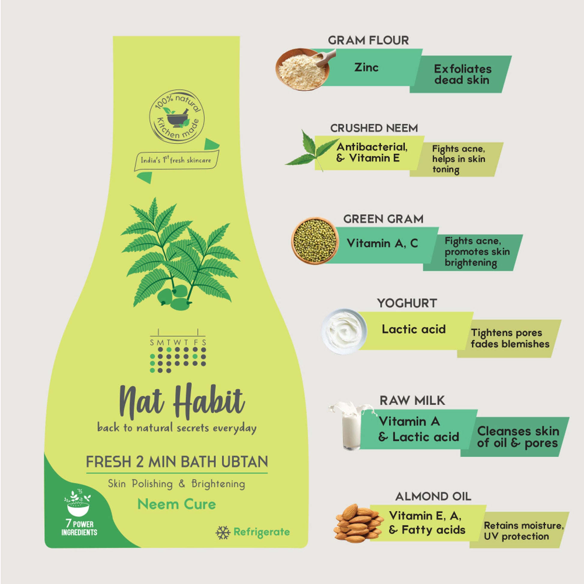 Nat Habit Fresh Neem Cure Bath Ubtan 2 Minute Body Scrub