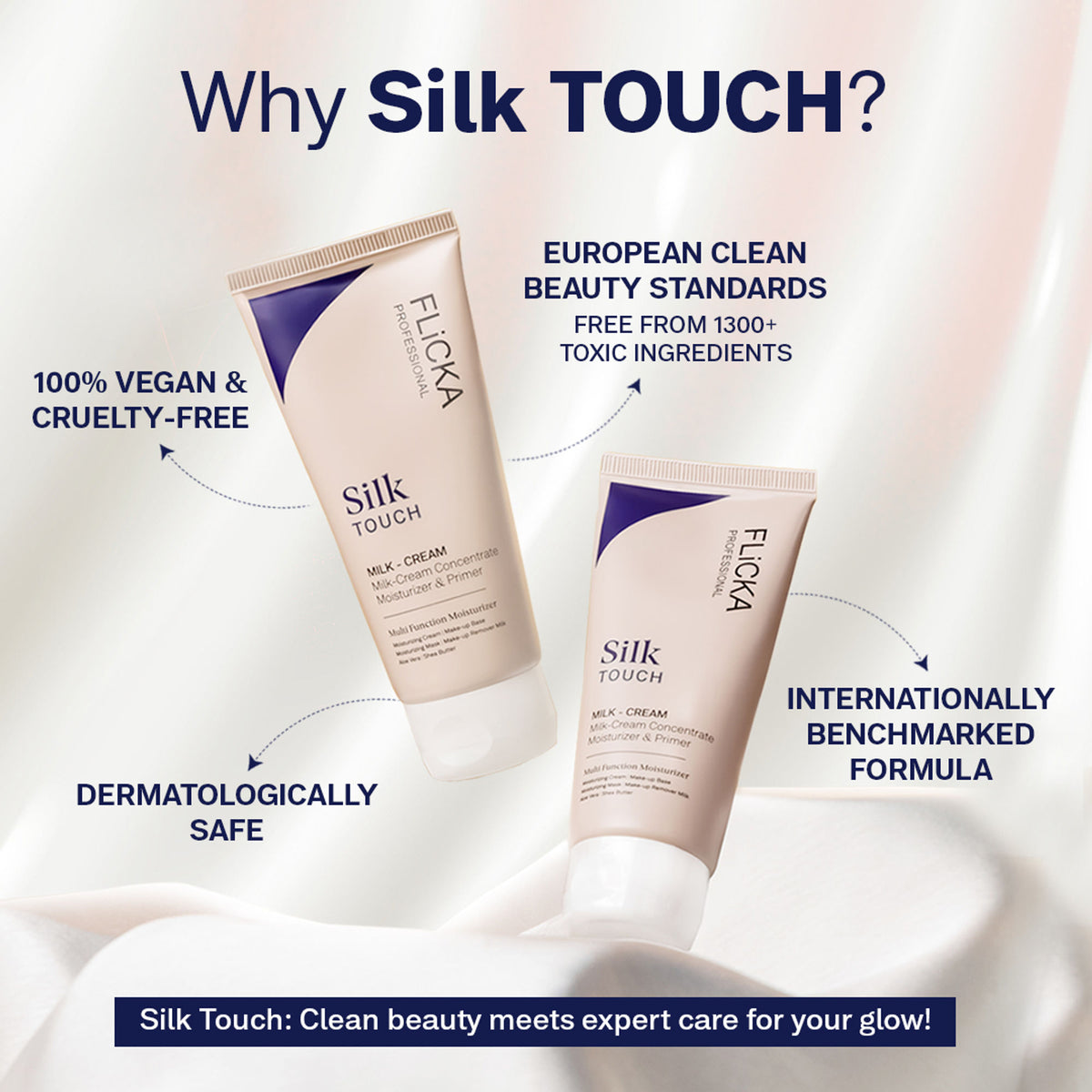 Flicka Silk Touch 3-In-1 Moisturizer Primer And Sun Care Dermatologically Tested And Minimize Pores