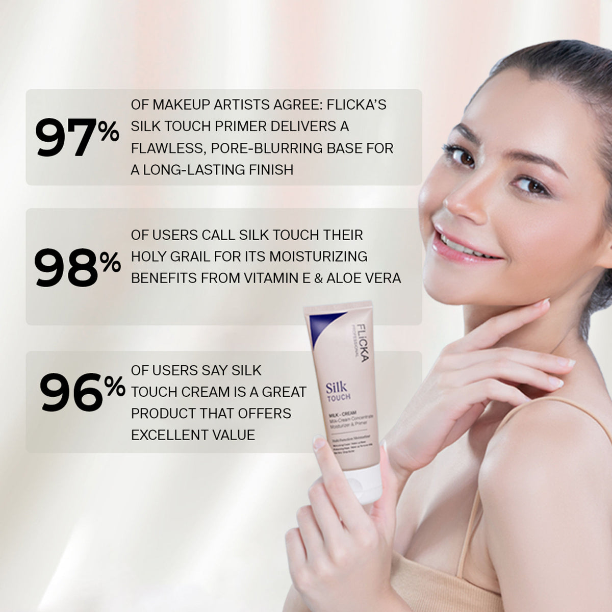 Flicka Silk Touch 3-In-1 Moisturizer Primer And Sun Care Dermatologically Tested And Minimize Pores