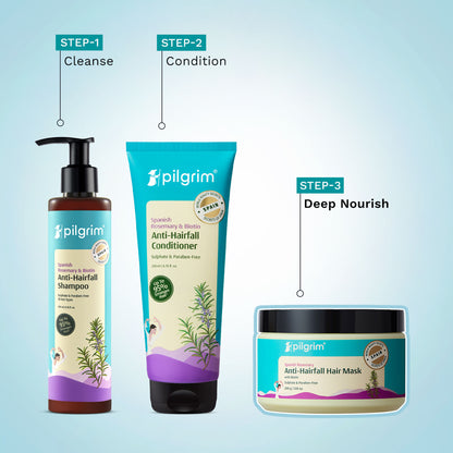 Pilgrim Spanish Rosemary Anti Hairfall Hair Mask
