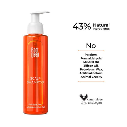 Root Deep Shampoo