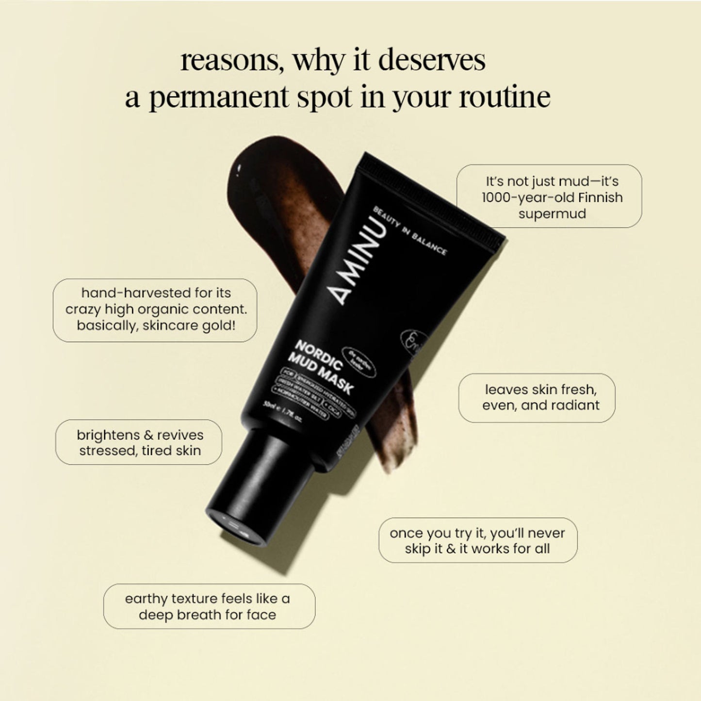 Aminu Nordic Mud Mask -Hydrates, Brightens, Evens Tone -Hyaluronic Acid,CICA, Black Silt