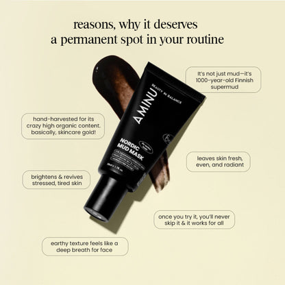 Aminu Nordic Mud Mask -Hydrates, Brightens, Evens Tone -Hyaluronic Acid,CICA, Black Silt