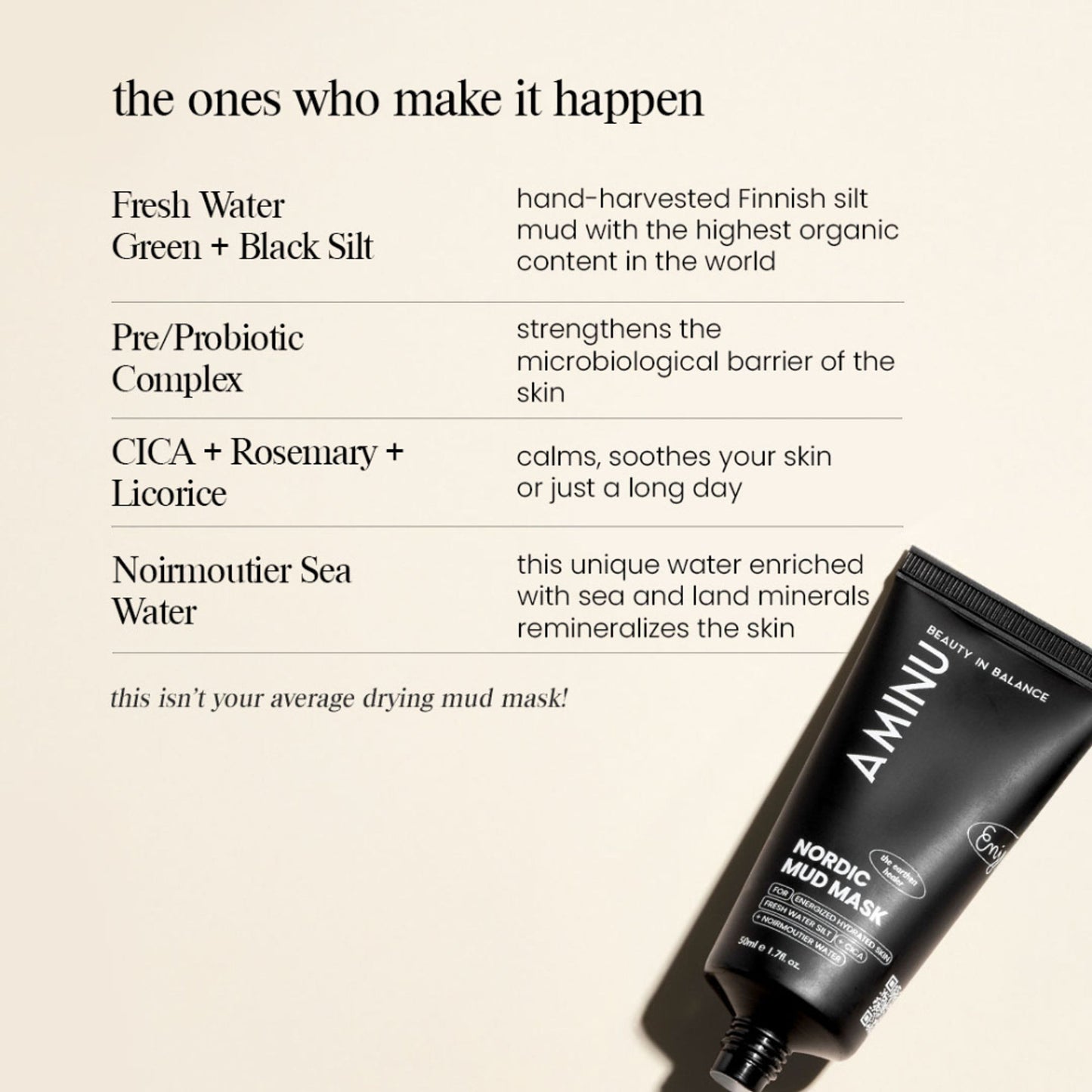 Aminu Nordic Mud Mask -Hydrates, Brightens, Evens Tone -Hyaluronic Acid,CICA, Black Silt