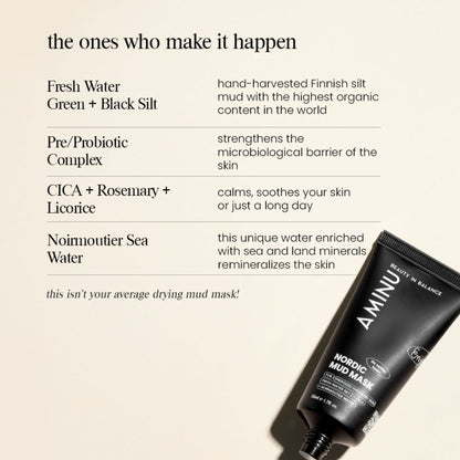 Aminu Nordic Mud Mask -Hydrates, Brightens, Evens Tone -Hyaluronic Acid,CICA, Black Silt
