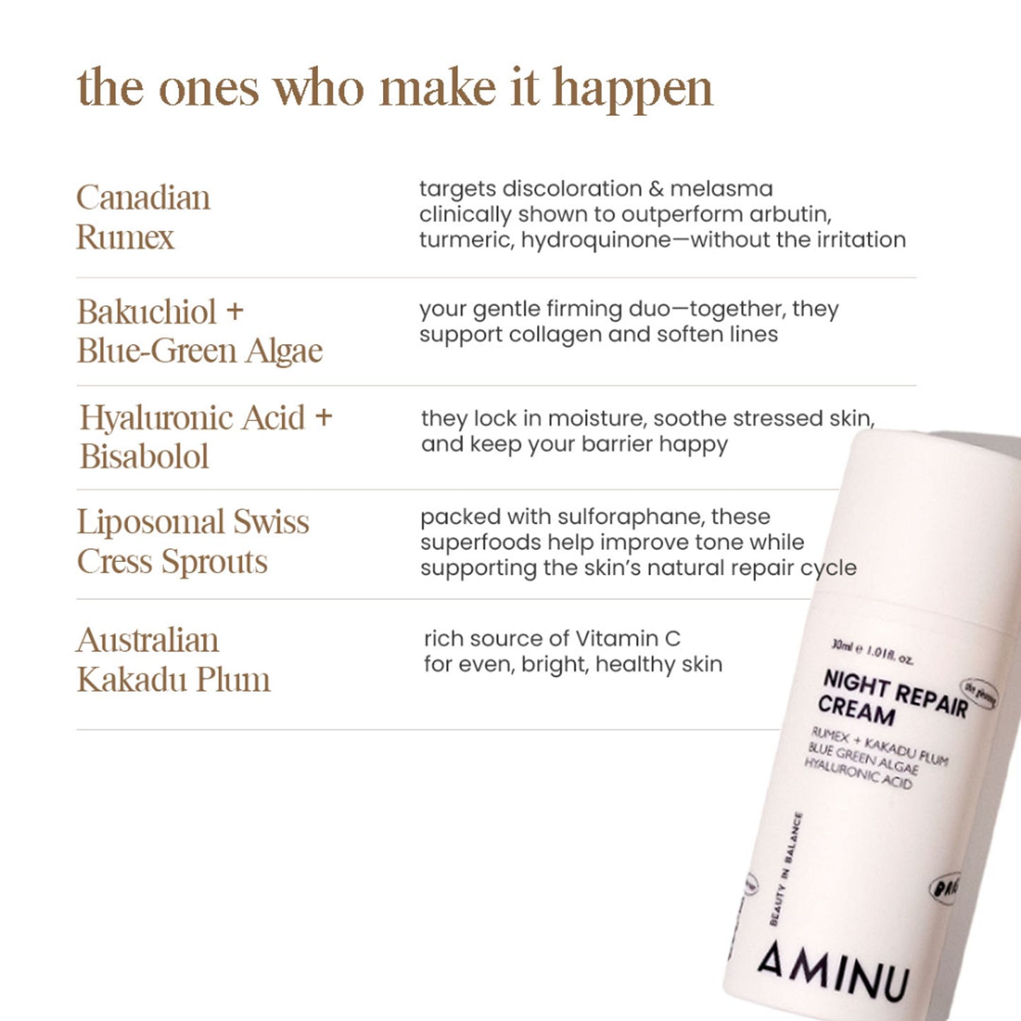 Aminu Night Repair Cream - Pigmentation, Dark Spots & Uneven Tone -Niacinamide, Vitamin C, Bisabolol