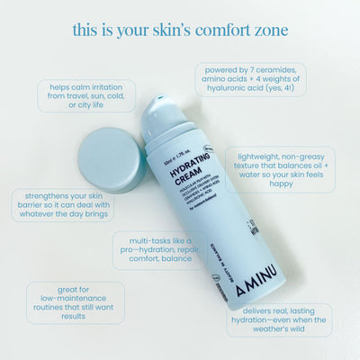Aminu Hydrating Cream - Dry & Sensitive Skin, Barrier Repair, Non-greasy -Hyaluronic Acid, Ceramides