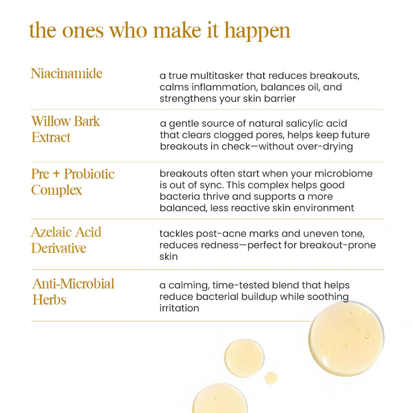 Aminu Clarifying Concentrate -Acne, Breakouts,Redness, Oil Control -Niacinamide, Azelaic, Probiotics