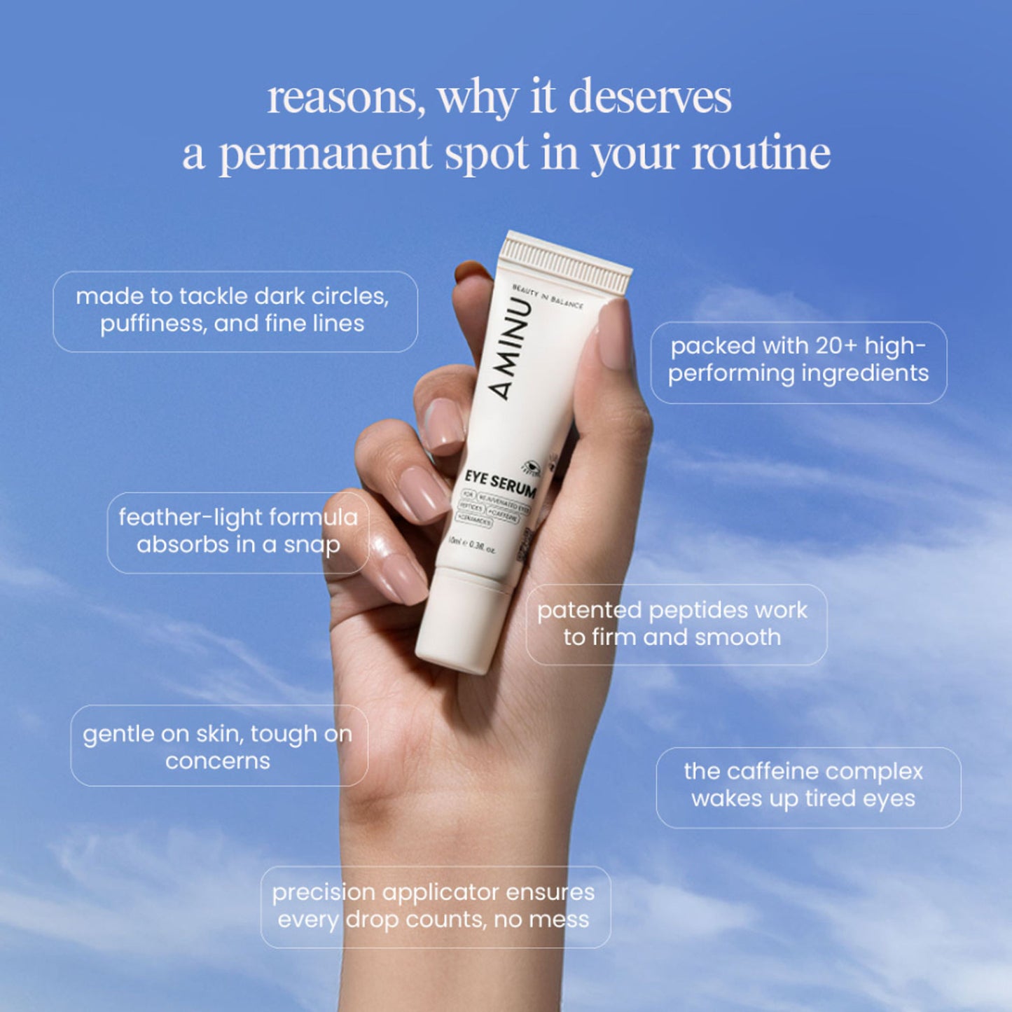 Aminu Eye Serum -Dark Circles, Puffiness, Wrinkles, Fine Lines -Caffeine, Ceramides, Peptide, Ectoin