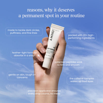 Aminu Eye Serum -Dark Circles, Puffiness, Wrinkles, Fine Lines -Caffeine, Ceramides, Peptide, Ectoin