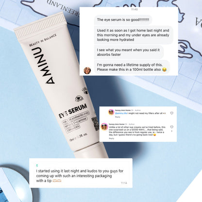 Aminu Eye Serum -Dark Circles, Puffiness, Wrinkles, Fine Lines -Caffeine, Ceramides, Peptide, Ectoin