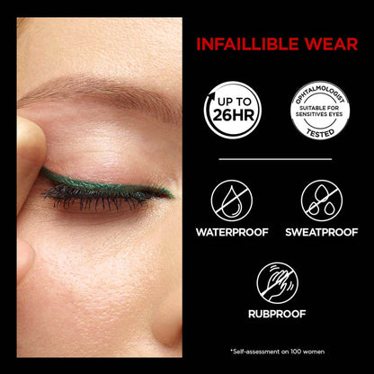 L'Oreal Paris Infaillible Grip Upto 36H Gel Automatic Eye Liner - 003 Taupe Grey