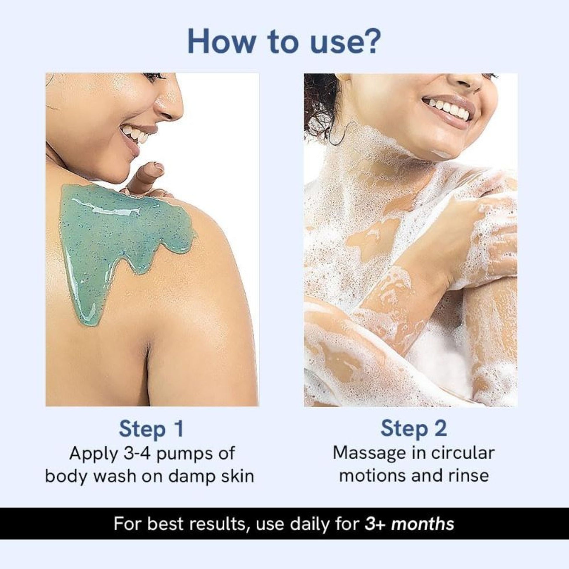 Be Bodywise Body Wash Kit- Deep Cleanses, Exfoliates Skin, Prevents Acne & Strawberry Legs