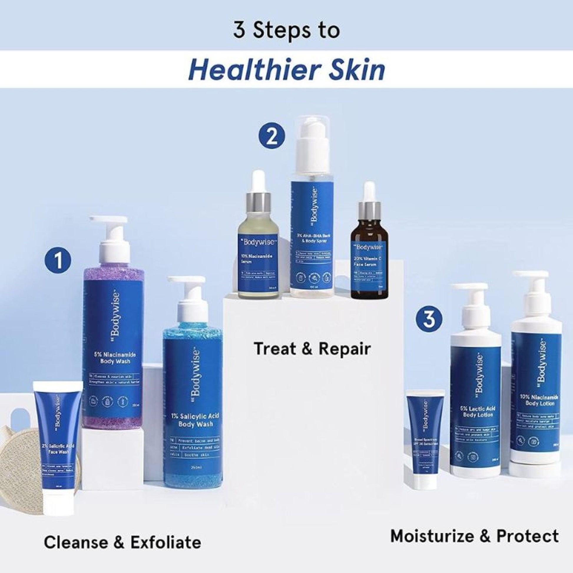 Be Bodywise Body Wash Kit- Deep Cleanses, Exfoliates Skin, Prevents Acne & Strawberry Legs