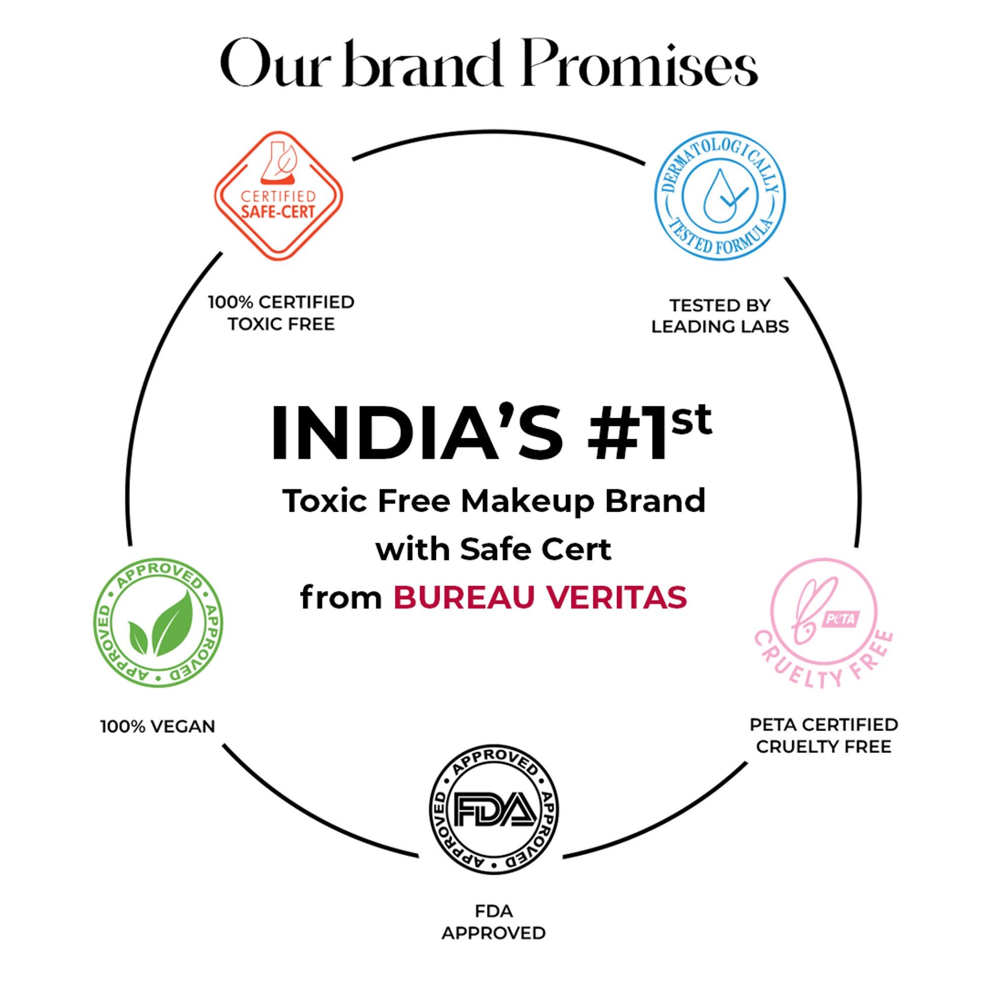 Insight Professional Ultimate HD Longwear Concealer - LN11
