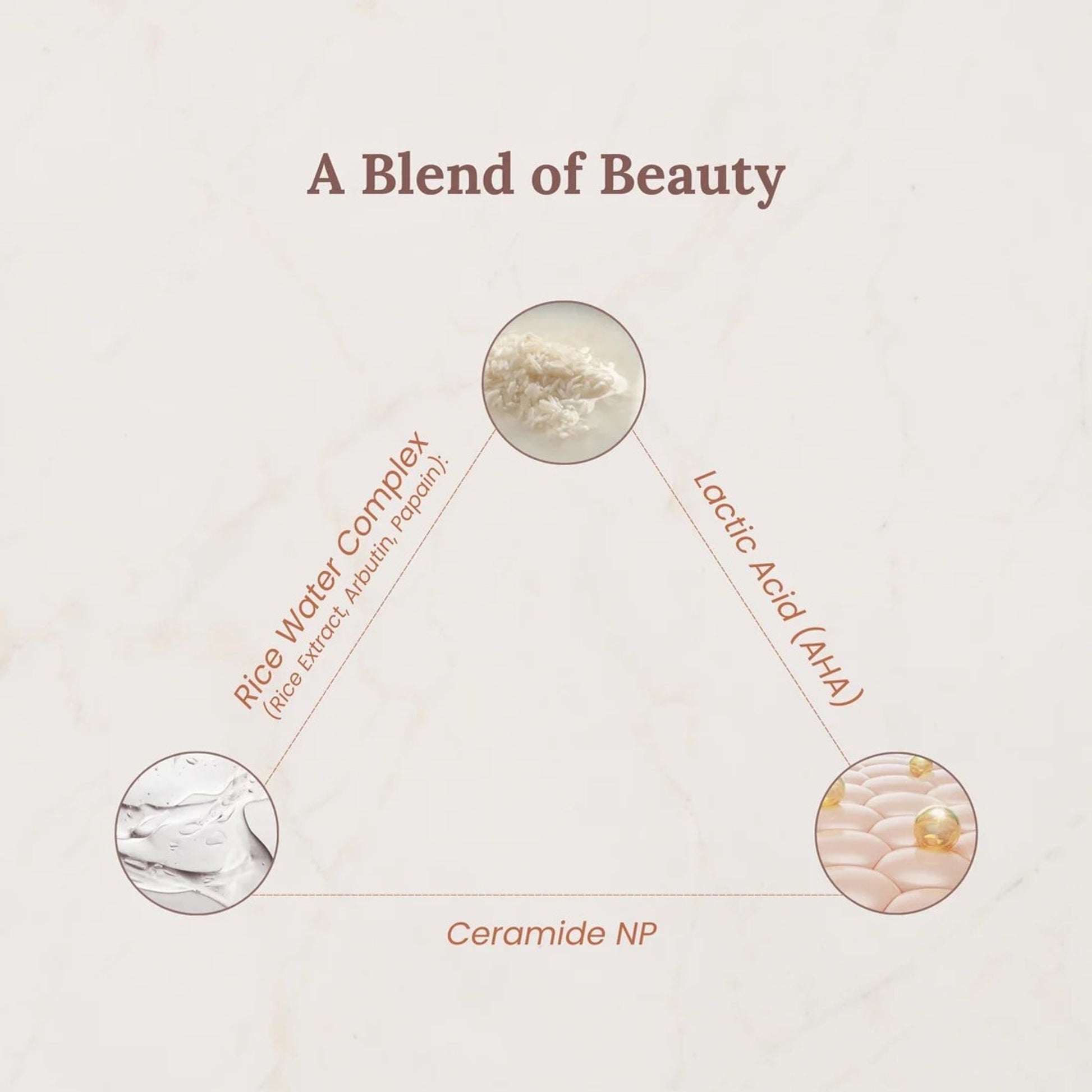 SUROSKIE Glow Grain Rice Enzyme Cleanser For Glowing & Hydrated Skin